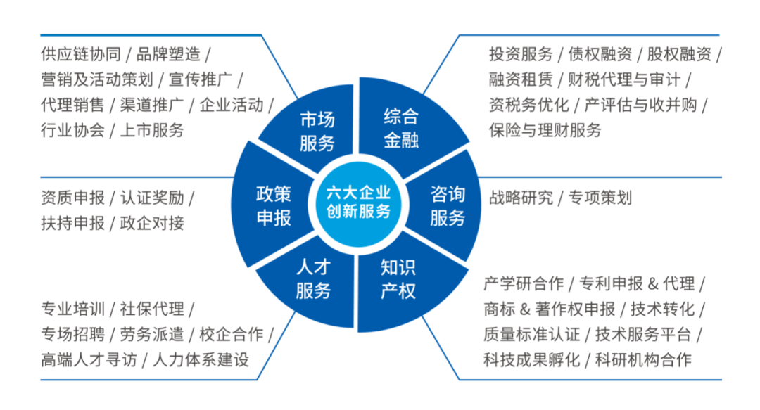 謀變求新，啟幕新篇 中南高科以企業(yè)技術(shù)咨詢(xún)服務(wù)驅(qū)動(dòng)產(chǎn)業(yè)升級(jí)